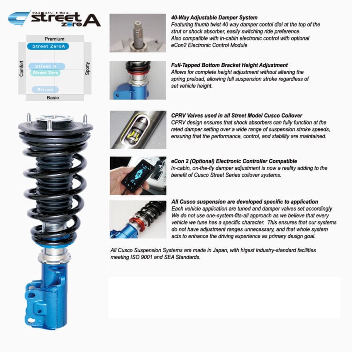 Cusco Toyota Supra Zero-A Coilover Kit Jza80