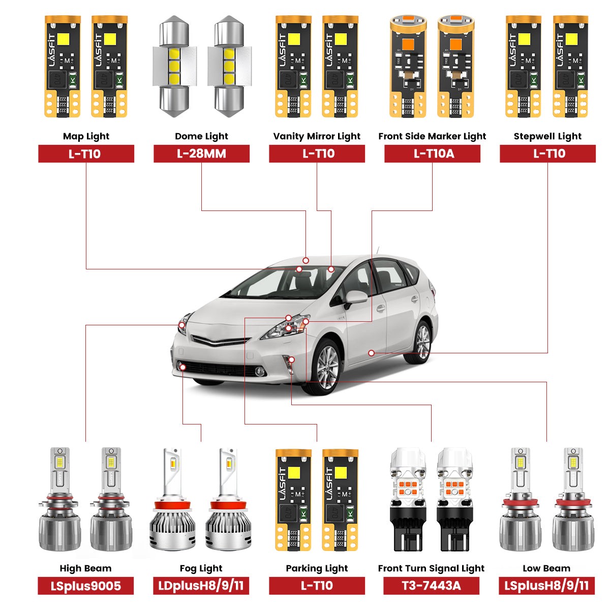 Fit For 2010-2015 Toyota Prius The Brightest Led Bulbs Upgrade Tested And Verified WHalogenLowBeamComboPackage