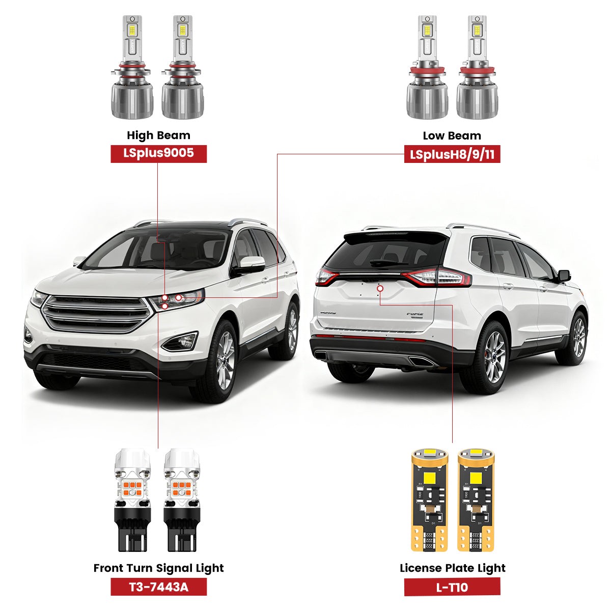 Fit For 2015-2018 Ford Edge The Brightest Led Bulbs Upgrade Tested And Verified WHalogenHeadlightsComboPackage