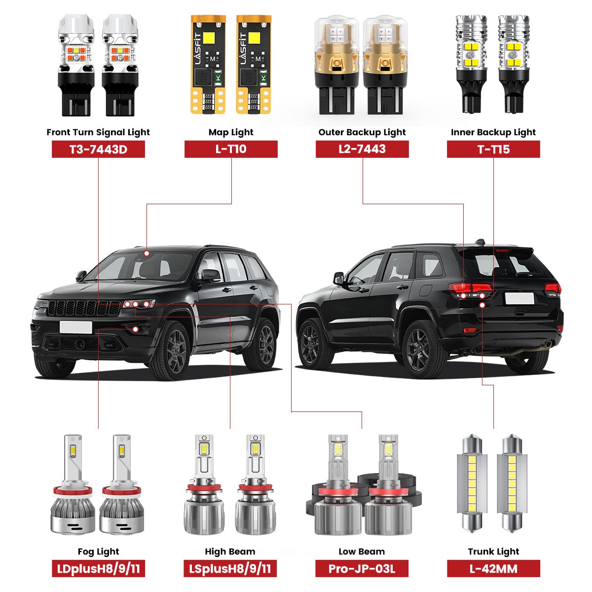 Custom Engineered For 2017-2022 Jeep Grand Cherokee Led Bulbs Upgrade Tested And Verified LaredolaredoXlimitedtrailhawk80ThAnniversaryCom