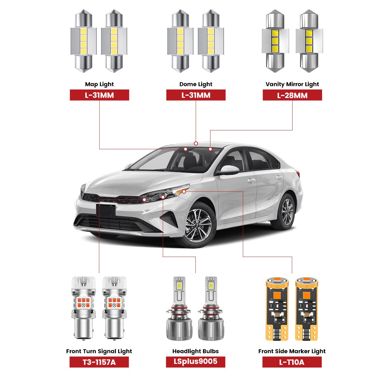 Fit For 2022-2024 Kia Forte The Brightest Led Bulbs Upgrade Tested And Verified FelxlxsComboPackage