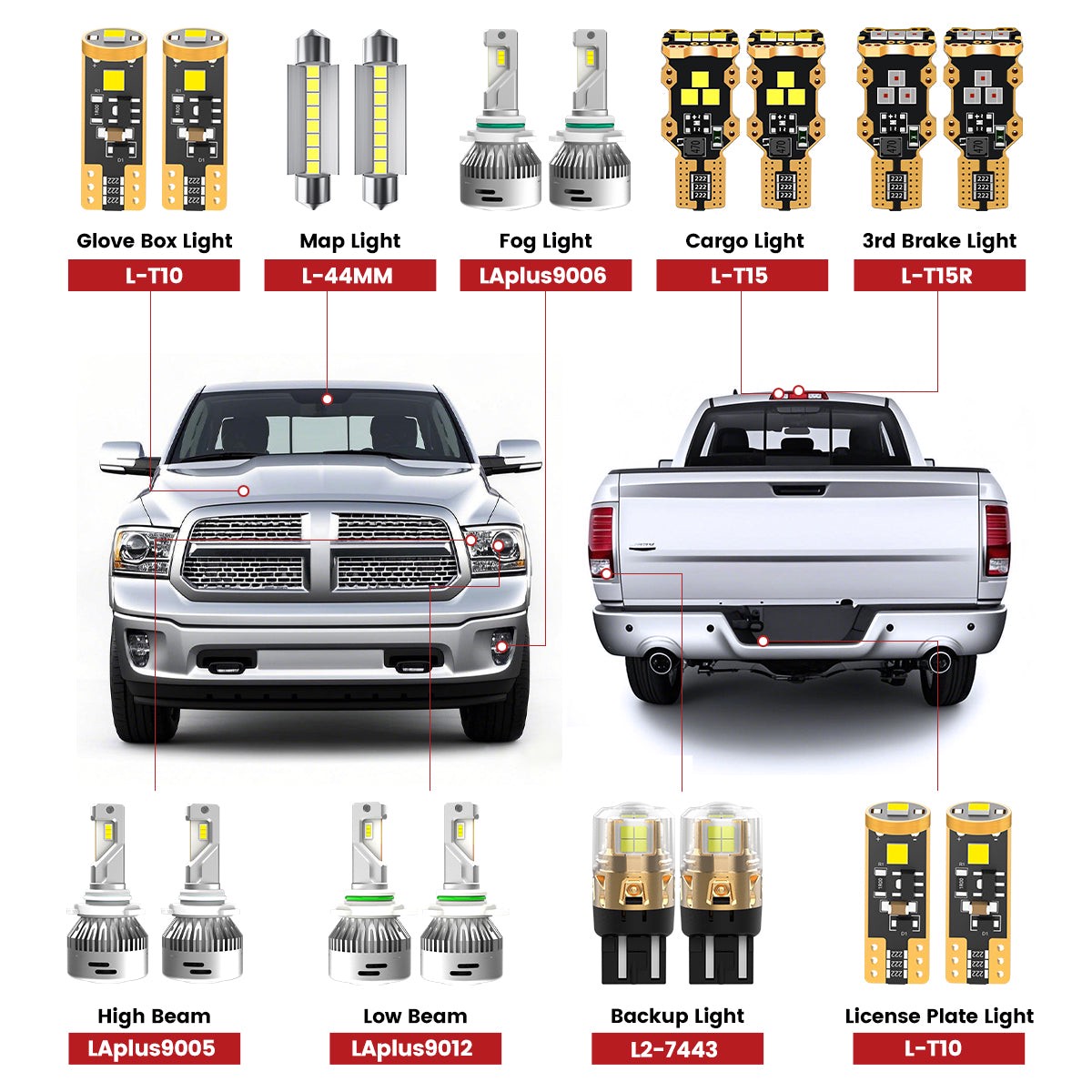 Fit For 2013-2015 Ram 1500 Led Bulbs Upgrade Tested And Verified WithProjectorAssemblyComboPackageForWvertica