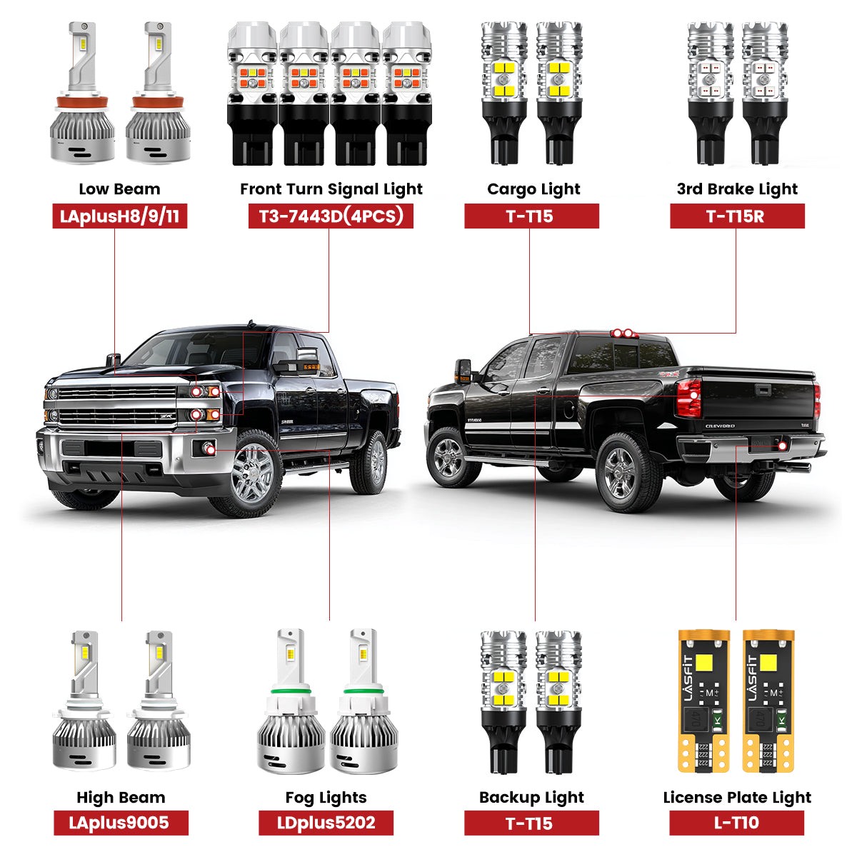 Fit For 2015-2019 Chevrolet Silverado 2500 3500 Led Bulbs Upgrade Tested And Verified YesComboPackage
