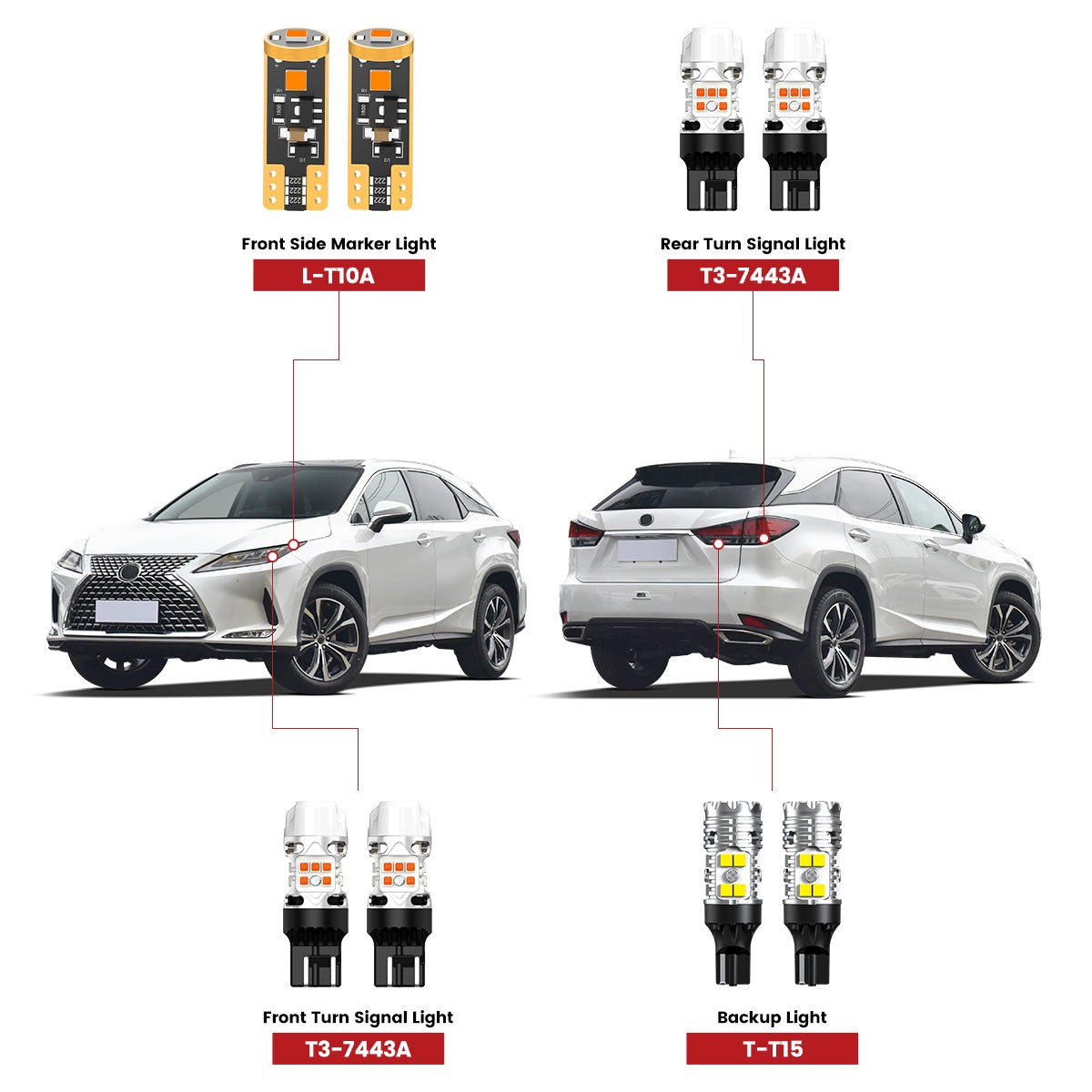 Fit For 2020-2022 Lexus Rx Led Bulbs Upgrade Tested And Verified ComboPackage