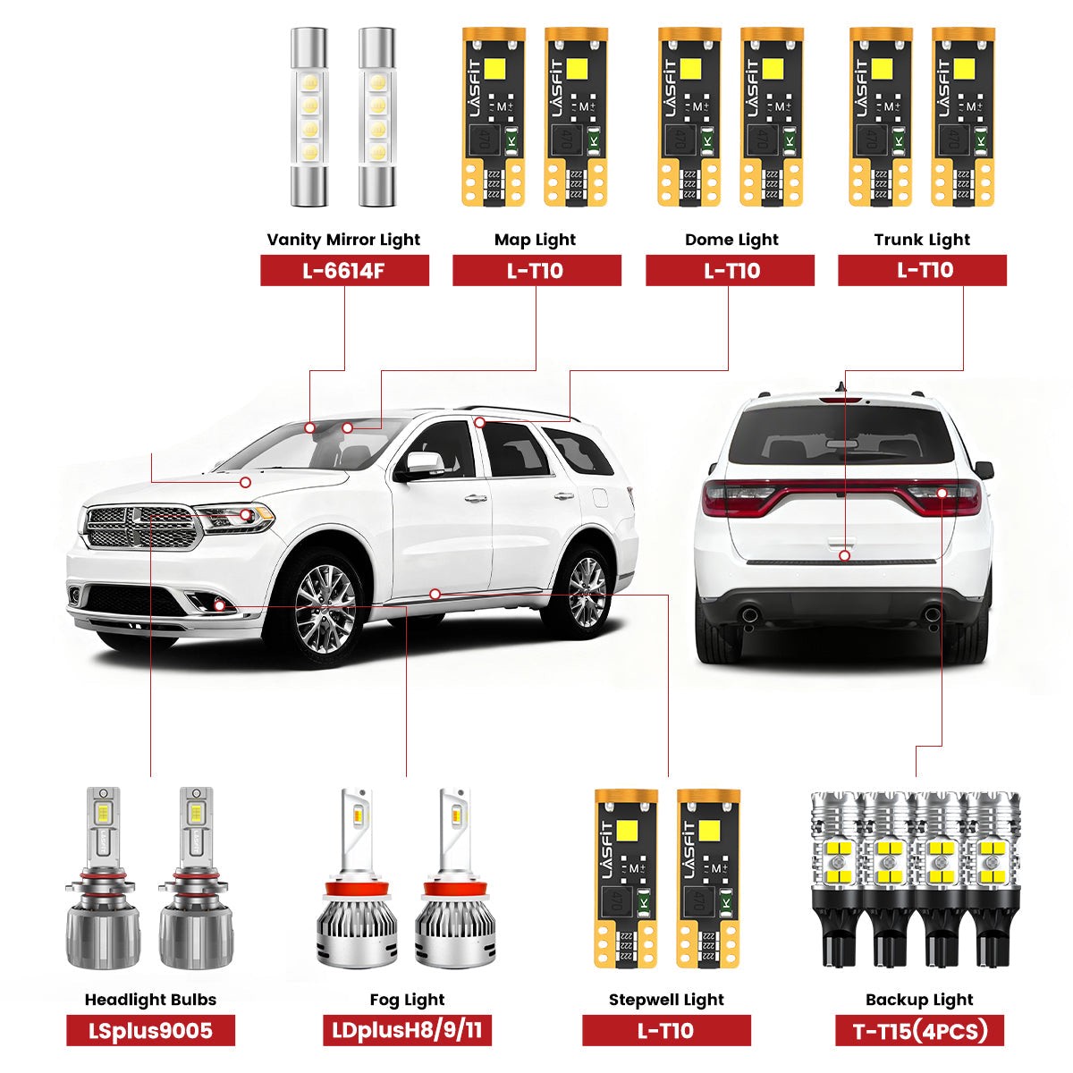 Fit For 2016-2020 Dodge Durango The Brightest Led Bulbs Upgrade Tested And Verified WHalogenHeadlightsComboPackagewFogLights