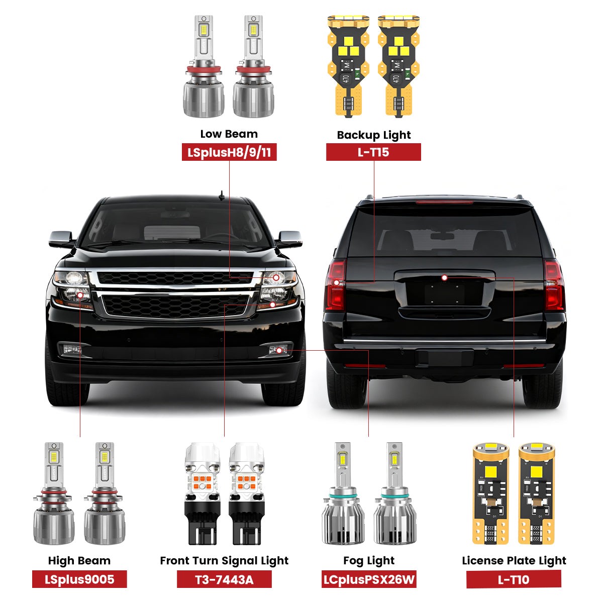 Fit For 2015-2020 Chevrolet Suburban The Brightest Led Bulbs Upgrade Tested And Verified LtComboPackagewFogLights
