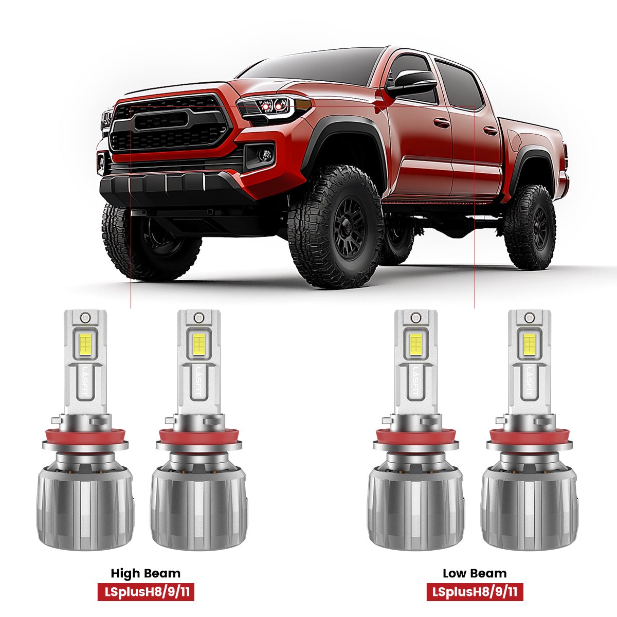 Fit For 2016-2023 Toyota Tacoma The Brightest Led Bulbs Upgrade Tested And Verified WithHalogenFogLightComboPackageTurnSignalbr